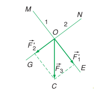 A diagram of a cross with arrows and letters

Description automatically generated