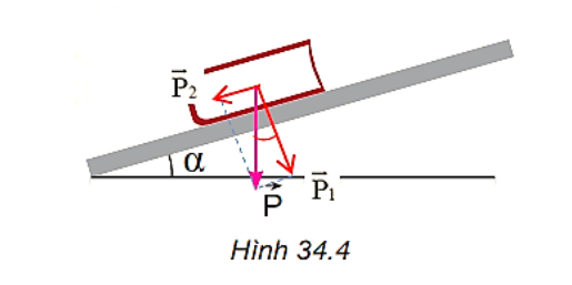 A diagram of a beam

Description automatically generated