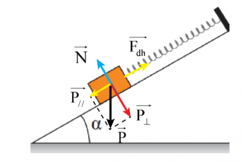 A diagram of a triangle with arrows and a rectangle

Description automatically generated