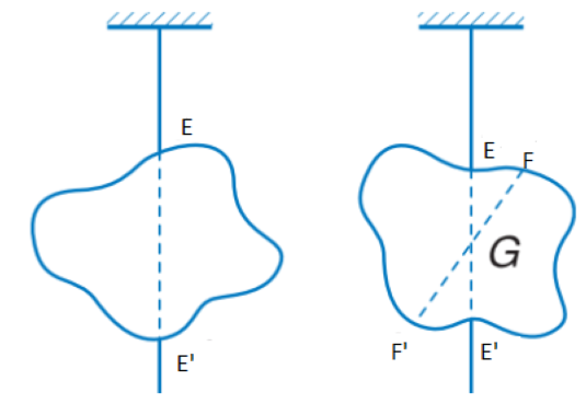 A diagram of a graph

Description automatically generated with medium confidence