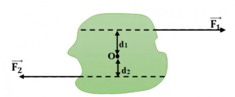 A green outline of a person's head

Description automatically generated