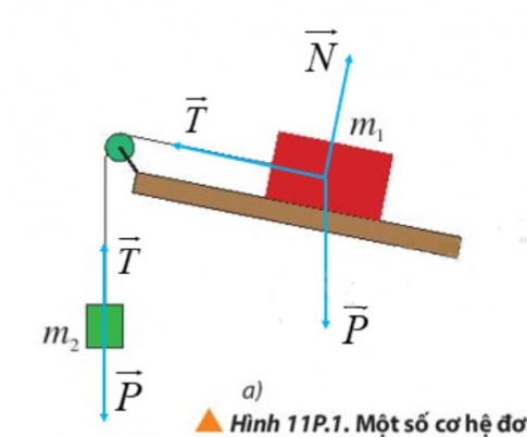 A diagram of a balancing act

Description automatically generated