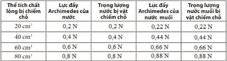 Ảnh có chứa văn bản, Phông chữ, ảnh chụp màn hình, số

Mô tả được tạo tự động