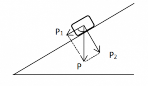 A drawing of a line with a rectangle and arrows

Description automatically generated