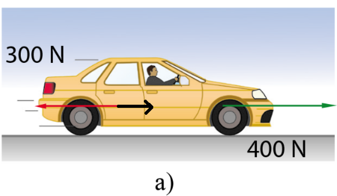 A car with a person driving

Description automatically generated