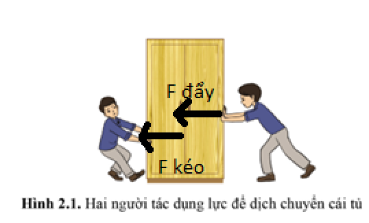 A cartoon of two men pushing a door

Description automatically generated