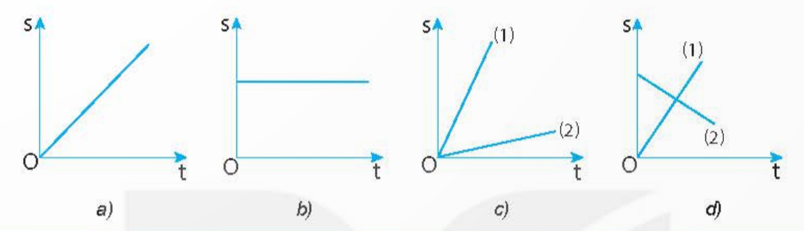 A diagram of a triangle and a triangle

Description automatically generated with medium confidence