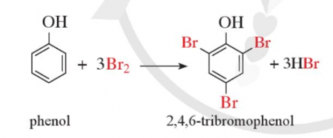 Có ba ống nghiệm chứa các chất lỏng riêng biệt sau: dung dịch propan-1-ol, dung dịch phenol và benzene. Hãy đề xuất một thuốc thử để nhận biết ống nghiệm chứa dung dịch phenol.