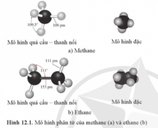 Mô tả hình dạng của phân tử methane và ethane.