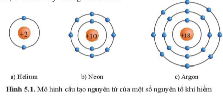 Giải bài 5 Giới thiệu về liên kết hóa học