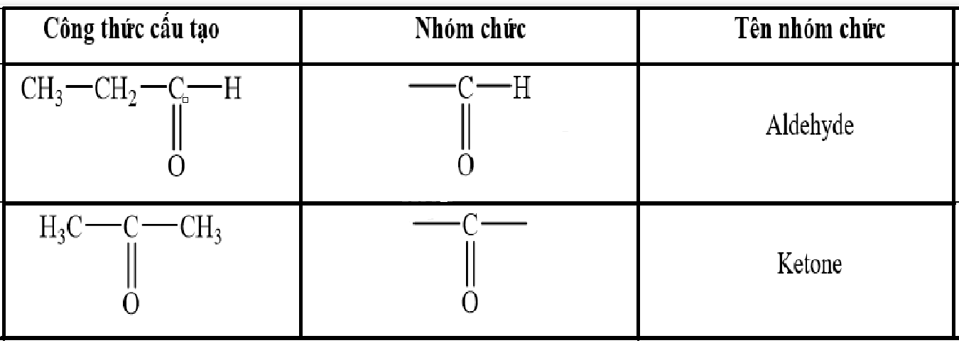 A diagram of a chemical structure

Description automatically generated