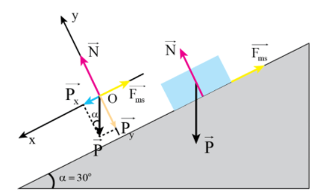 A diagram of a slope with arrows and letters

Description automatically generated