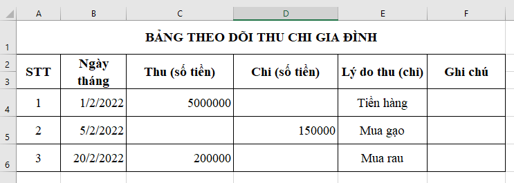 Giải Tin học 7 Bài 5: Định dạng số tiền và ngày tháng - Cánh diều (ảnh 1)