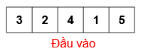 Giải bài 16 Thuật toán sắp xếp