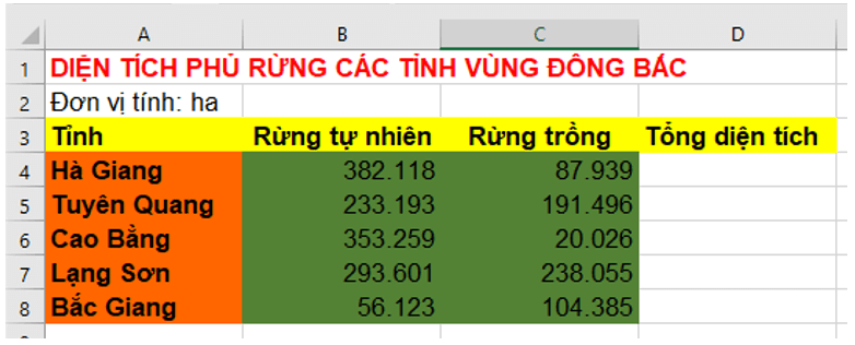 Em hãy tạo một trang tính mới