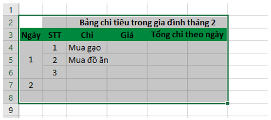 Em hãy tại bảng và nhập dữ liệu ghi lại các khoản chi tiêu của gia đình em