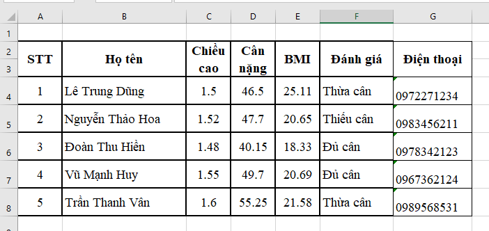 Giải Tin học 7 Bài 2: Làm quen với trang tính  - Cánh diều (ảnh 1)