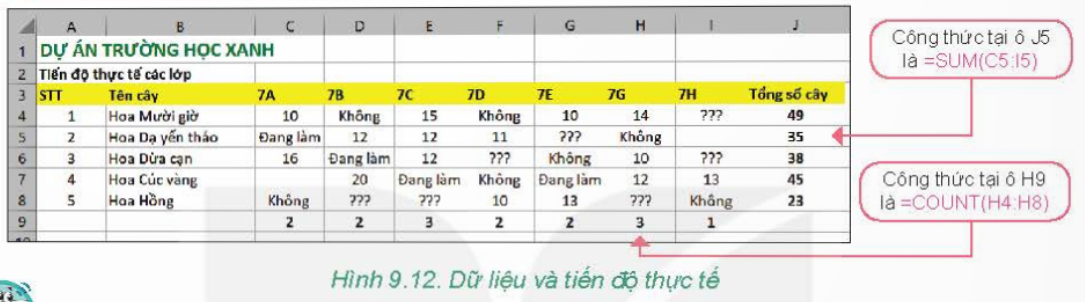 A screenshot of a spreadsheet

Description automatically generated