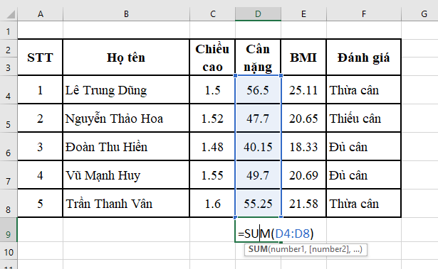 Giải Tin học 7 Bài 1: Làm quen với bảng tính điện tử - Cánh diều (ảnh 1)