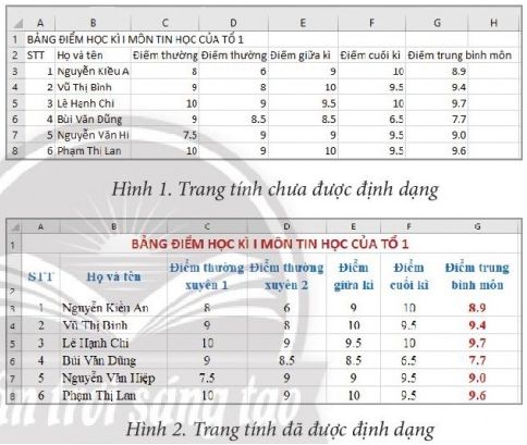 A table with numbers and letters

Description automatically generated