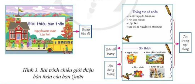 Giải Tin học 7 Bài 12: Tạo bài trình chiếu - Cánh diều (ảnh 1)