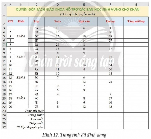 A sheet of paper with numbers and letters

Description automatically generated