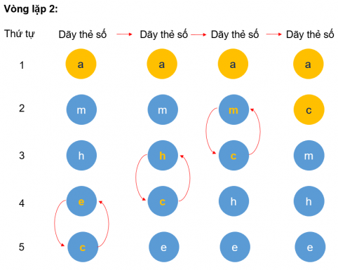 A diagram of a diagram

Description automatically generated