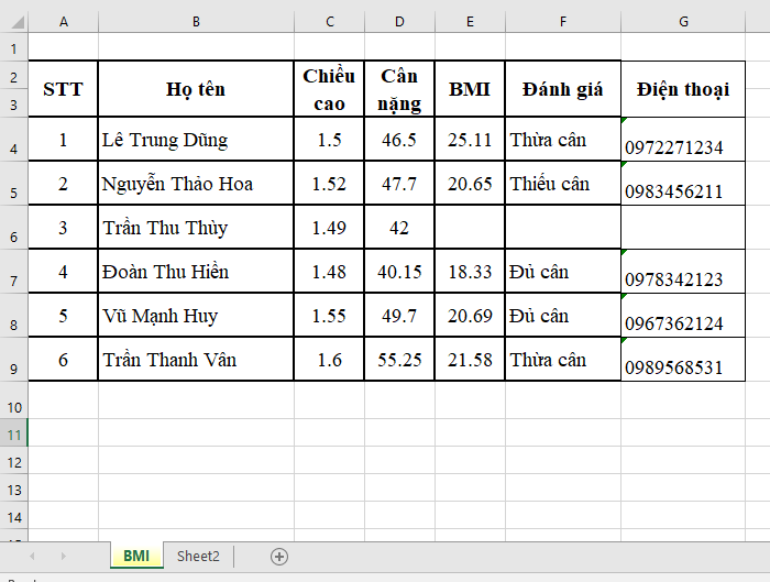 Giải Tin học 7 Bài 2: Làm quen với trang tính  - Cánh diều (ảnh 1)