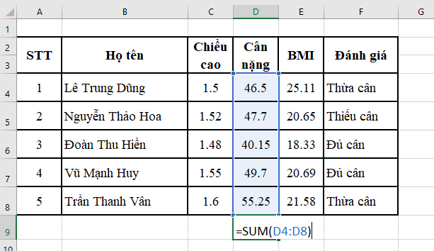 Giải Tin học 7 Bài 1: Làm quen với bảng tính điện tử - Cánh diều (ảnh 1)