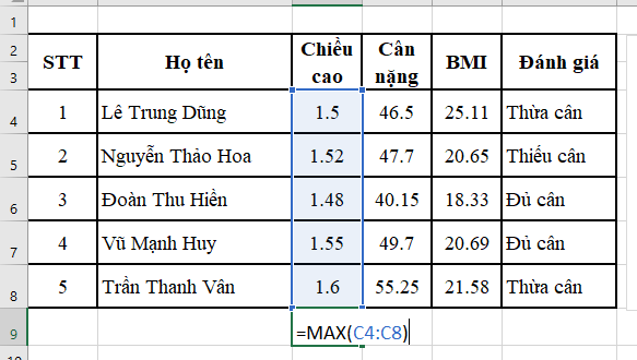 Giải Tin học 7 Bài 1: Làm quen với bảng tính điện tử - Cánh diều (ảnh 1)