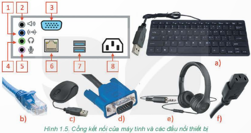 A computer parts and accessories

Description automatically generated with medium confidence