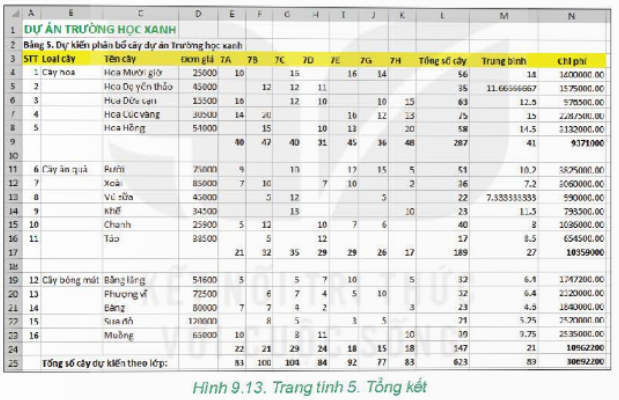 A screenshot of a spreadsheet

Description automatically generated