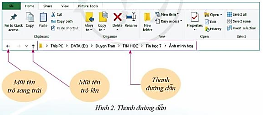 Giải Tin học 7 Bài 5: Thực hành khám phá trình quản lí hệ thống tệp - Cánh diều (ảnh 1)