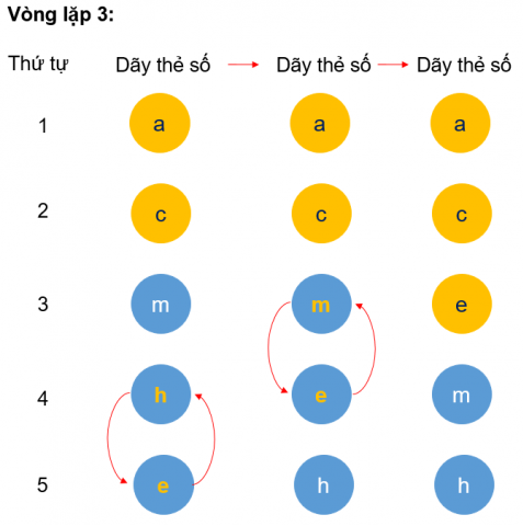 A screenshot of a diagram

Description automatically generated