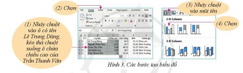 Giải Tin học 7 Bài 1: Làm quen với bảng tính điện tử - Cánh diều (ảnh 1)