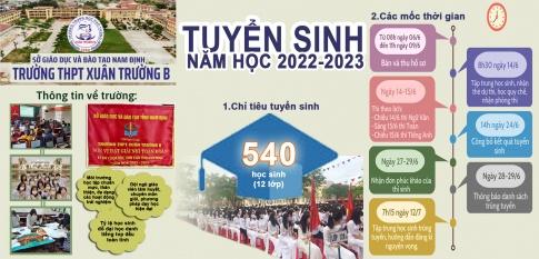 Giải Tin học 8 Kết nối bài 11 Thực hành tổng hợp