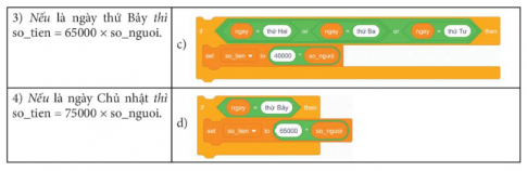 Ghép mỗi phát biểu nếu – thì ở cột bên trái với khối lệnh tương ứng trong Scratch ở cột bên phải.