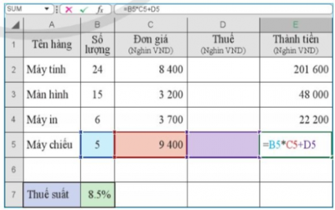 Hãy tạo một trang tính với dữ liệu như ở Hình 1. Tại ô E2, lập công thức =B2*C2+S2 để tính doanh số cho sản phẩm máy tính. 2) So chép công thức trong ô E2 sang các ô trong khối ô E3:E5...