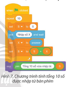 Hình 7 là chương trình một bạn đã tạo với mục đích tính và thông báo tổng của 10 số được nhập từ bàn phím. Theo em, khi thực hiện, chương trình này có đưa ra kết quả như bạn mong muốn hay không? Tại sao?