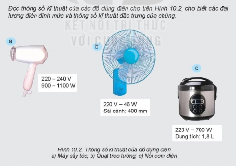 [Kết nối tri thức và cuộc sống] Giải công nghệ 6 bài 10: Khái quát về đồ trong gia đình