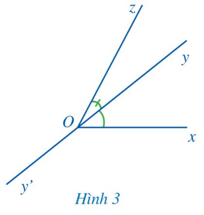 A diagram of a straight line

Description automatically generated