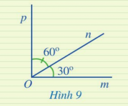 Giải bài 1 Góc ở vị trí đặc biệt