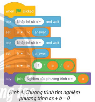 Tìm hiểu và đề xuất bộ dữ liệu thử để phát hiện lỗi chương trình ở Hình 4. Theo em lỗi chương trình ở Hình 4 thuộc loại nào.