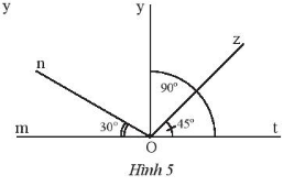 Giải bài 1 Các góc ở vị trí đặc biệt