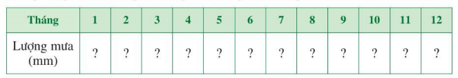 A group of numbers and question marks

Description automatically generated