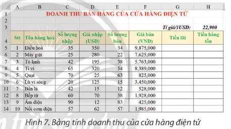 Khởi động Excel, nhập dữ liệu và định dạng trang tính để có bảng 2 tính tương tự Hình 7 và thực hiện các công việc sau: