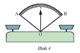 Giải bài 2 Tia phân giác