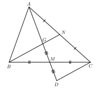 Cho tam giác ABC có hai đường trung tuyến AM và BN cắt nhau tại G