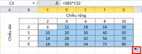 Cho bảng dữ liệu như Hình 3, tại ô C3 lập công thức = $B3*C$2 để tính diện tích hình chữ nhật có chiều dài và chiều rộng được lưu trong các ô B3 và C2. Sao chép nội dung ô C3 ra toàn khối C3:G6...