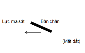 Ảnh có chứa văn bản, hàng, ảnh chụp màn hình, Phông chữ

Mô tả được tạo tự động